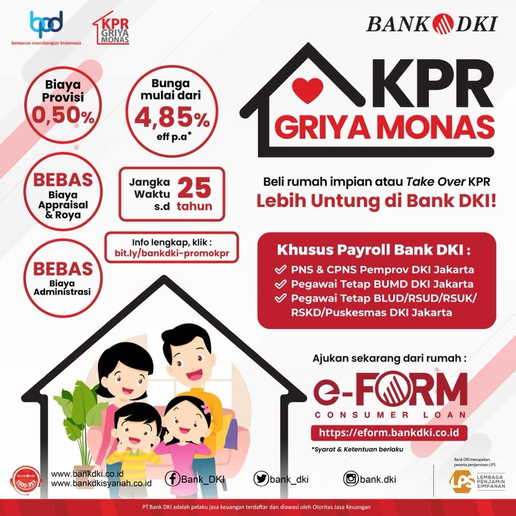 KPR Griya Monas Bank DKI