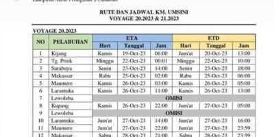 Jadwal Kapal Pelni KM Umsini Bulan Oktober