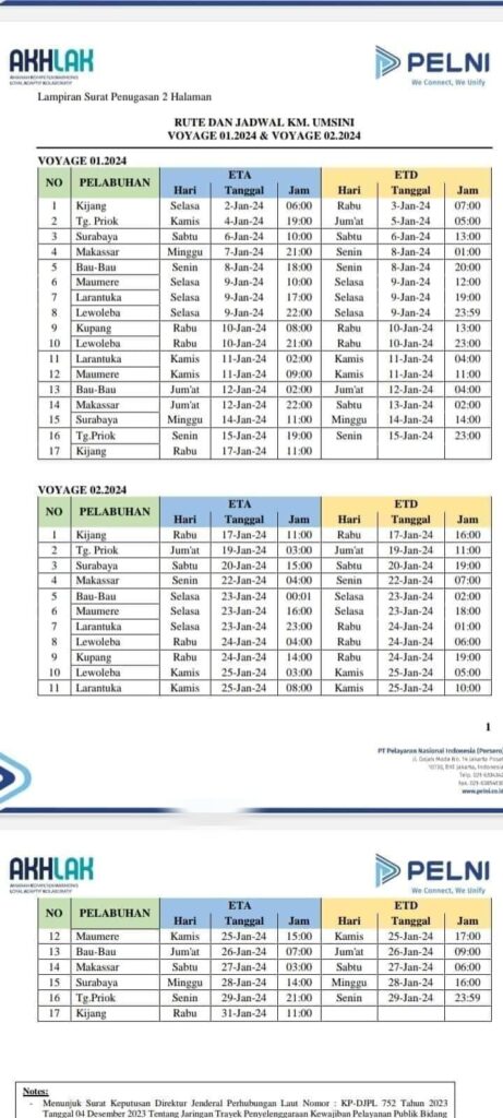 Jadwal Kapal Pelni KM Umsini Februari 2024 & Harga Tiketnya - Sering Jalan