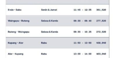 Jadwal Susi Air Dari Waingapu