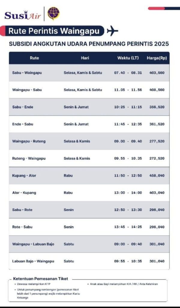 Jadwal Susi Air Dari Waingapu