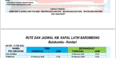 Jadwal Kapal KM Barombang