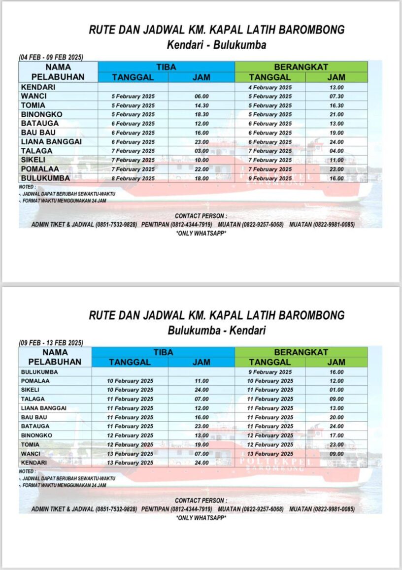 Jadwal Kapal KM Barombang