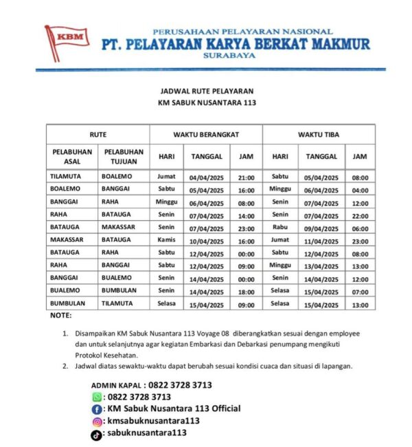 Jadwal Terbaru km sabuk nusantara 113