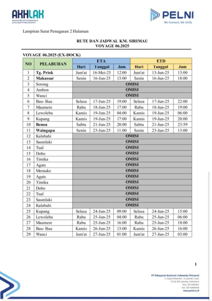 Jadwal Kapal Pelni Sirimau Bulan Juni 2025