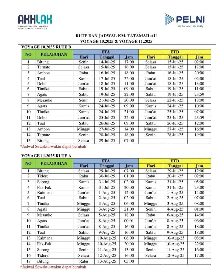 Jadwal kapal pelni Km Leuser bulan Juli - Agustus