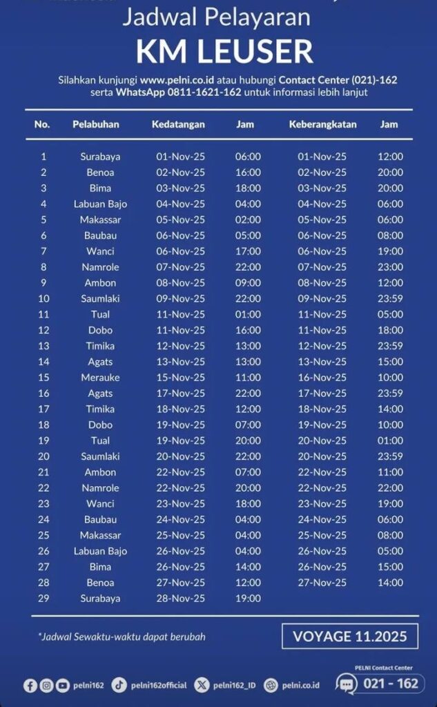 Jadwal Kapal Pelni Leuser November 2025