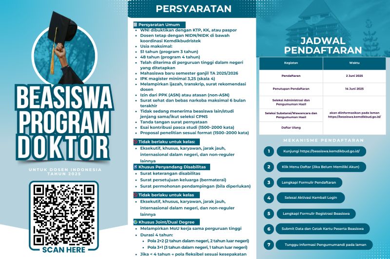 Beasiswa Kemendikti Saintek dan Cara Daftarnya