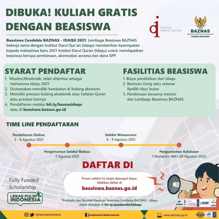 Cara Daftar Beasiswa BAZNAS - Photo by Google