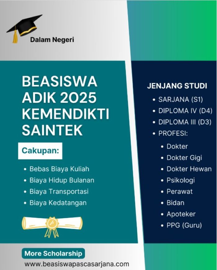 Syarat Umum & Kriteria Peserta Beasiswa Kemendikti Saintek