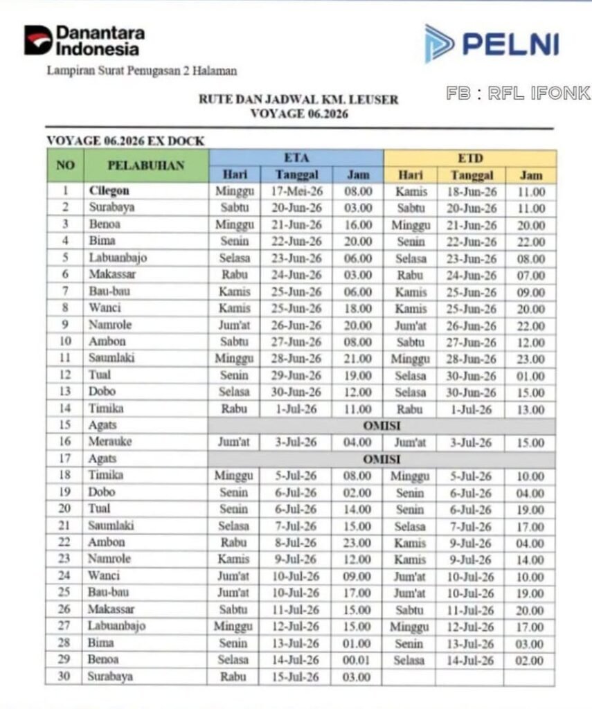Jadwal KM LEUSER bulan Juni - juli 2026
