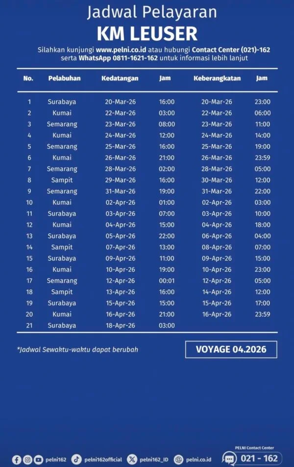 Jadwal Kapal Pelni KM Leuser April 2026 Dan Harga Tiketnya 1
