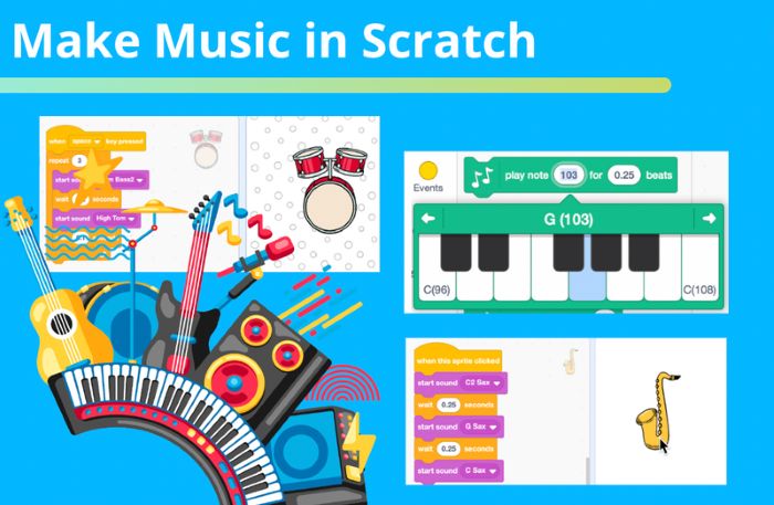 Sound Jenis Bahasa Scratch - Photo by Google