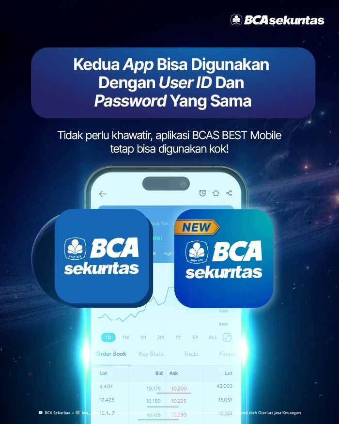 Aplikasi BCAS Best Mobile - Photo by Facebook