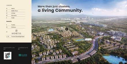 Citra Garden Serpong, Pilihan Hunian Modern dan Strategis di Kawasan Tangerang 3